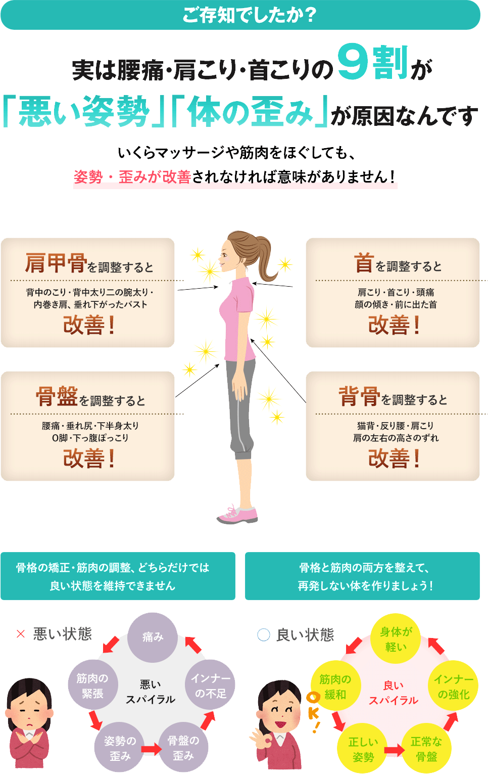 ご存じでしたか?