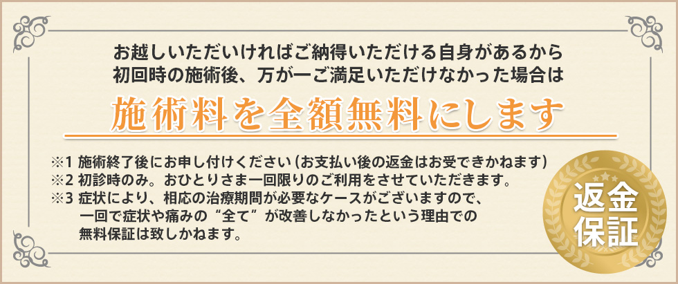 骨盤矯正整体サロンロイヤルキャリッジは返金保証を実施しております